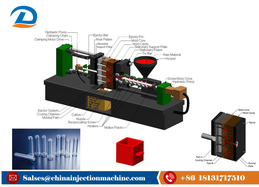 Disposable Syringe Injection Molding Making Machine