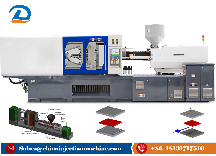 Energy Saving Injection Molding Machine