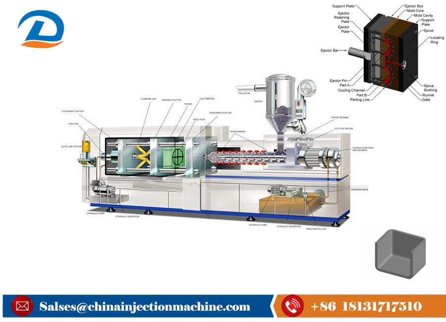 Full Automatic Pet Preform Injection Molding Machine for Plastic Line