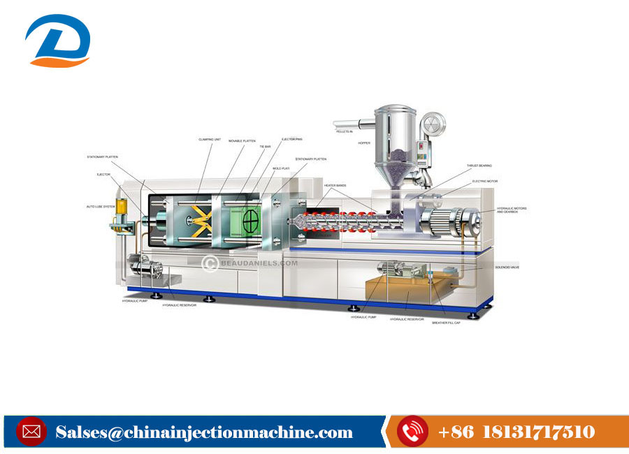 Plastic Pet Preform Injection Molding Machine