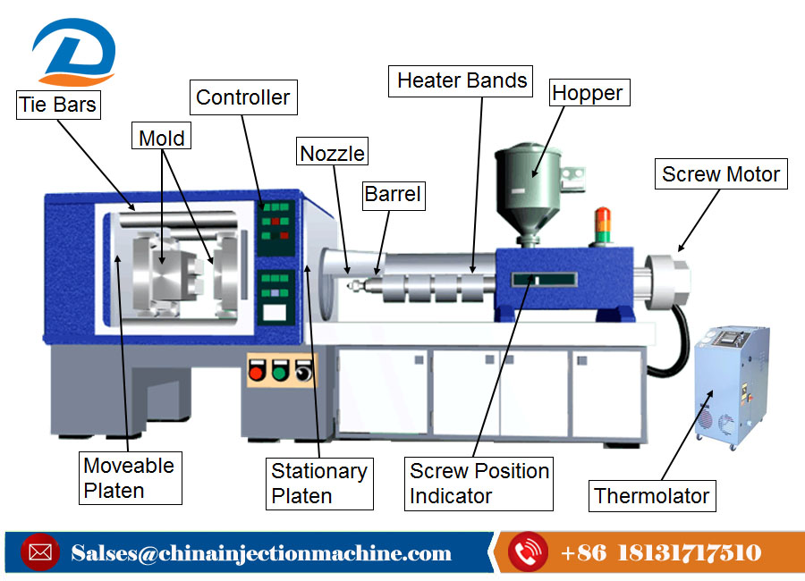 Powerful Granulator Hg 2330q Injection Molding Machine Auxiliary